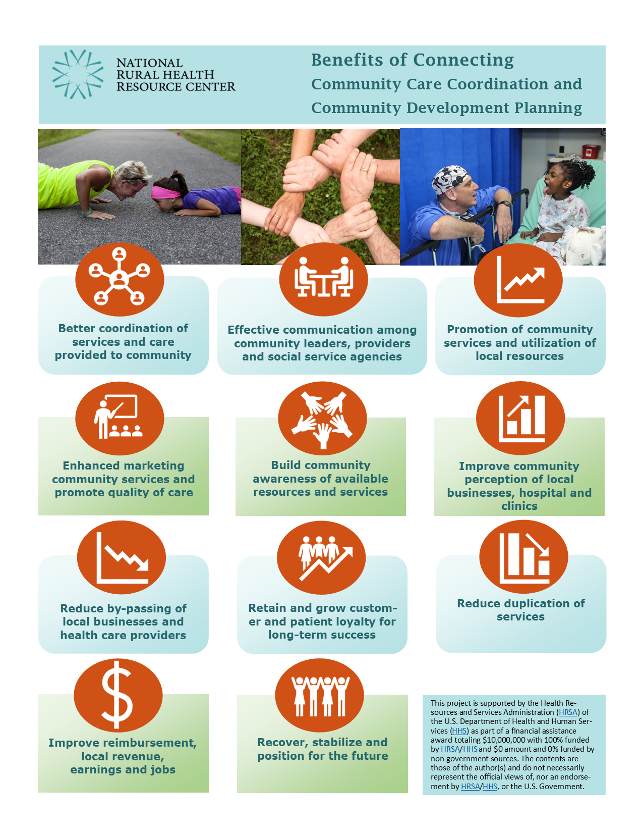 Graphic of all the benefits of community care coordination and community development planning
