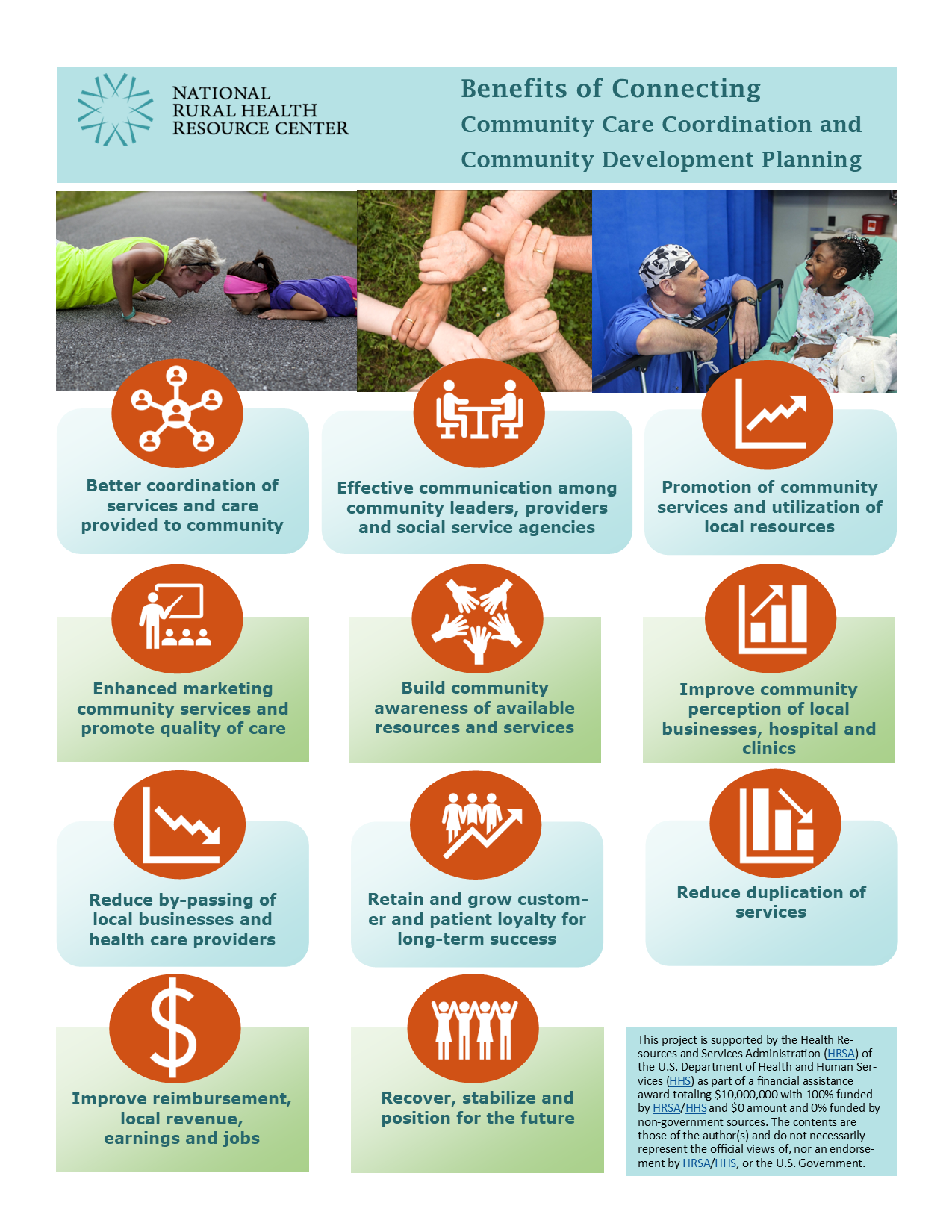 Benefits of Community Development and Community Care Coordination Graphic of all the benefits of community care coordination and community development planning