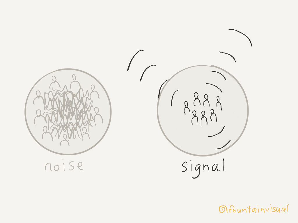 Noise vs. Signal Noise versus signal