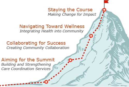 A trail mapped over an image of a mountain.